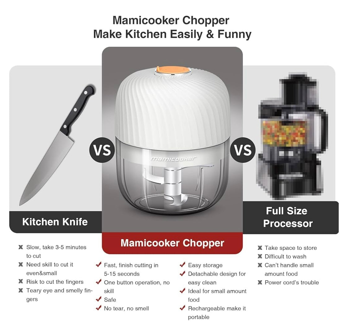 Mini garlic chopper compared to kitchen knife and full-size food processor.